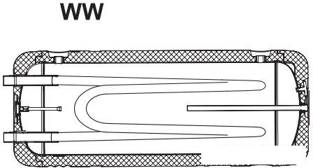 Водонагреватель Kospel WW-140 Termo Hit