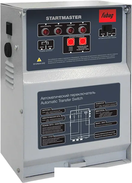 Блок автоматики Fubag Startmaster BS 11500 D (400V)