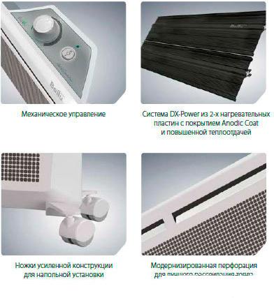 Конвектор Ballu BIHP/R-1500