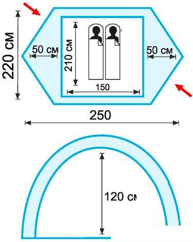 Палатка TRAMP Nishe2