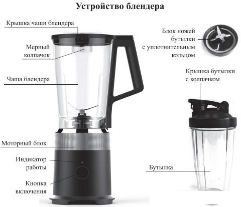 Стационарный блендер Kitfort KT-3070