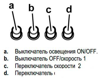 Кухонная вытяжка Jetair TORY P 60 INX (68116911)