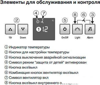 Винный шкаф Liebherr UWKes 1752 GrandCru