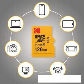 Карта памяти Kodak Ultra Performance microSDXC 128GB EKMSDM128GXC10HPRK (с адаптером)