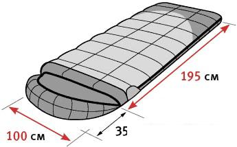 Спальный мешок AlexikA Siberia Wide Plus (левая молния, оливковый)