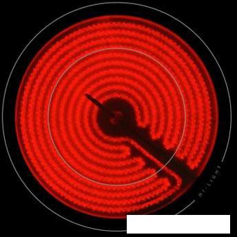 Варочная панель Graude EK 30.0 S