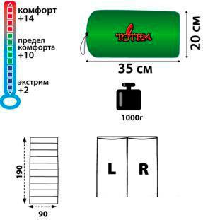 Спальный мешок Totem Woodcock XXL [TTS-002.12]