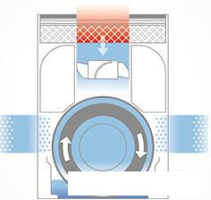 Климатический комплекс Boneco Air-O-Swiss H300