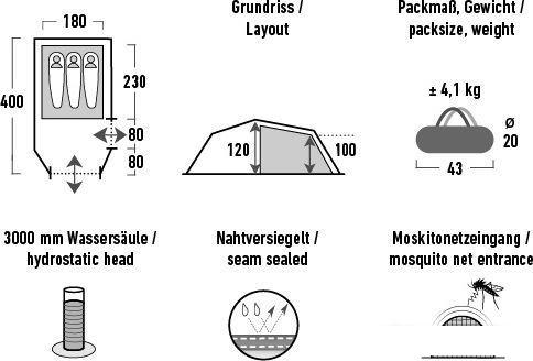 Треккинговая палатка High Peak Falcon 3 LW (Pesto/красный)