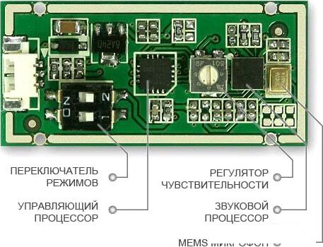 Микрофон Stelberry M-60