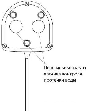 Датчик для умного дома Neptun SW005