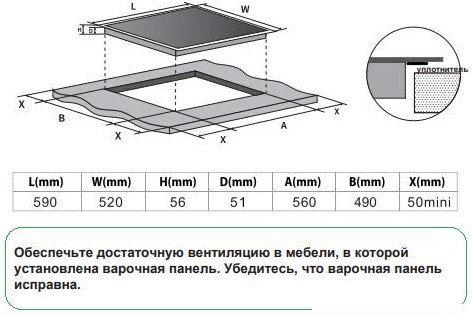 Варочная панель Schtoff IF7009 Black
