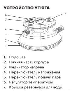 Утюг Pioneer SI1003