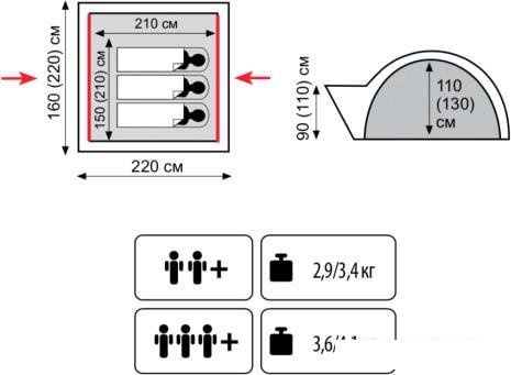 Палатка TRAMP Lite Wonder 2