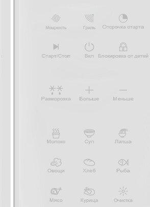 Микроволновая печь Schtoff NMW 25 White