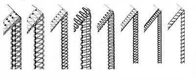 Оверлок Janome T-72