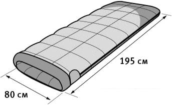 Спальный мешок AlexikA Siberia (правая молния, зеленый)