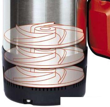 Дренажный насос Einhell GC-DW 900 N