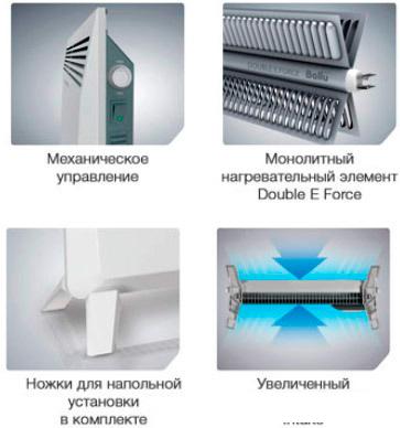 Конвектор Ballu BEC/EM-2000