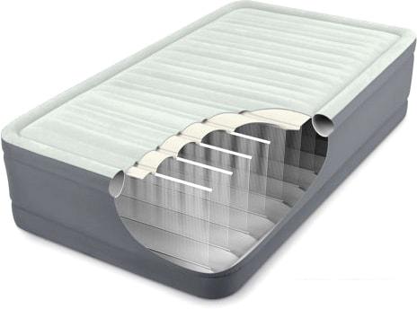 Надувная кровать Intex 64902