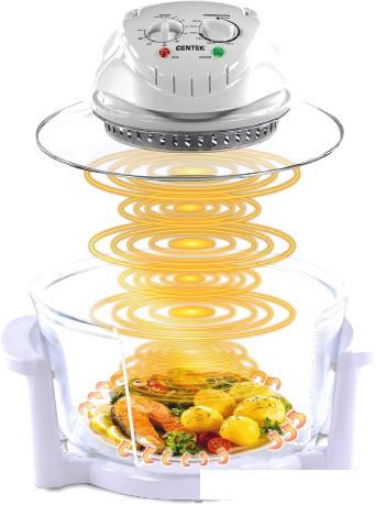 Аэрогриль CENTEK CT-1456 (белый)