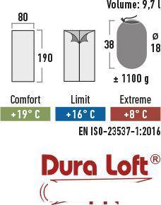 Спальный мешок High Peak Patrol 20037 (синий/темно-синий)