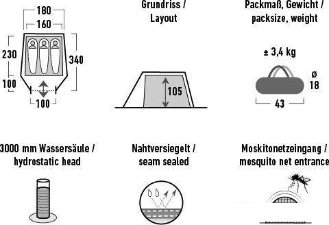 Треккинговая палатка High Peak Kite 3 LW (Pesto/красный)