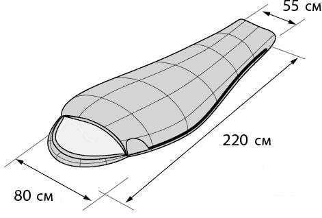 Спальный мешок Tengu Mark 28SB 7228.1422