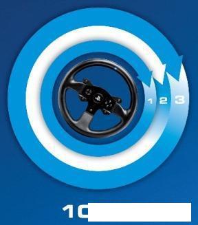 Руль Thrustmaster T300RS