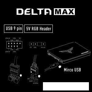 SSD Team T-Force Delta Max RGB Lite 512GB T253TM512G0C325