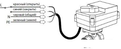 Электрический вентиль Neptun Bugatti Pro 220В 1