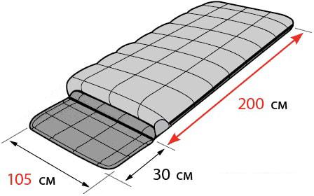 Спальный мешок Tengu Mark 25SB 7252.0223