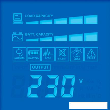 Источник бесперебойного питания CyberPower PFC Sinewave 1500VA Black (CP1500EPFC)