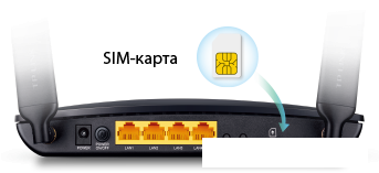 Беспроводной маршрутизатор TP-Link Archer MR200