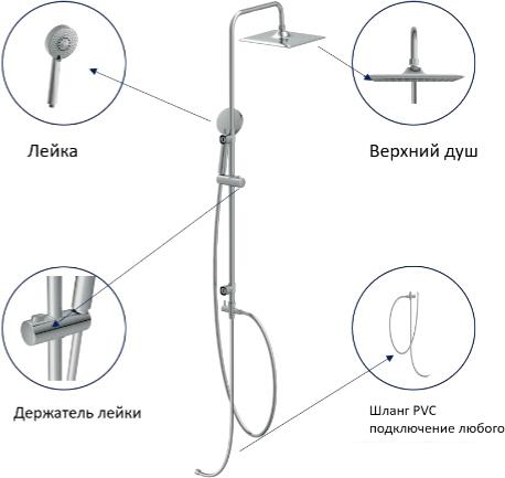 Душевая система  Cersanit Neno 63477