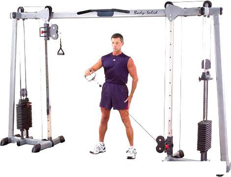 Кроссовер Body-Solid GDCC250G-33