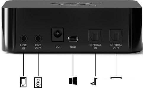 Наушники SteelSeries Arctis Pro Wireless (черный)