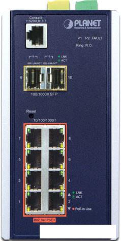 Коммутатор PLANET IGS-10020PT