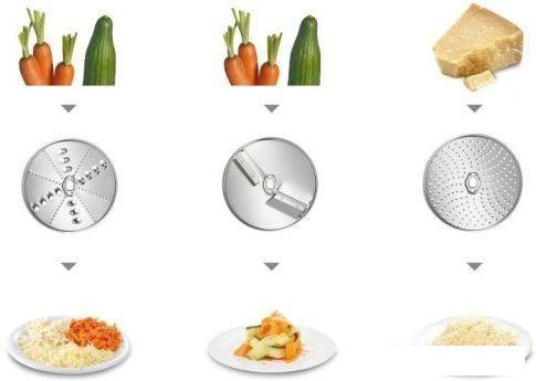 Кухонный комбайн Bosch MUM58258