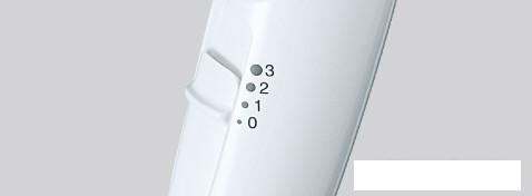 Фен Panasonic EH-ND21-P615