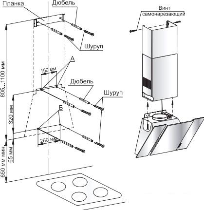 Кухонная вытяжка GEFEST ВО 3603 Д1К