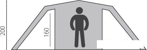 Кемпинговая палатка BTrace Ruswell 4