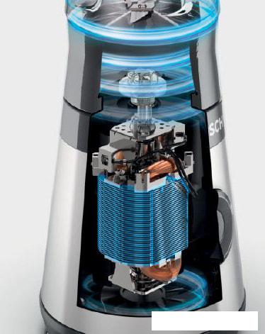 Стационарный блендер Bosch MMB2111M