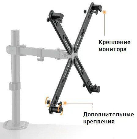 Кронштейн ErgoSmart Four-Arm