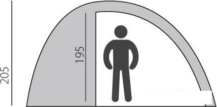 Кемпинговая палатка BTrace Dome 4