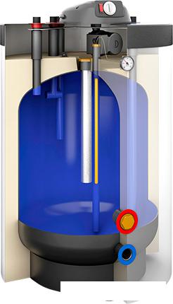 Накопительный электрический водонагреватель Galmet Fusion SG(S)100 FL