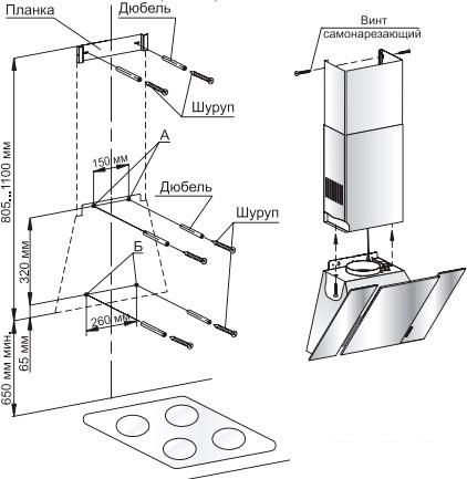 Кухонная вытяжка GEFEST ВО 3603 Д1С