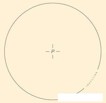 Варочная панель Graude IK 60.0 AC