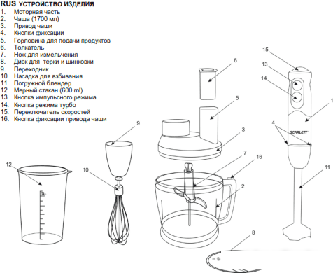 Погружной блендер Scarlett SC-HB42K01