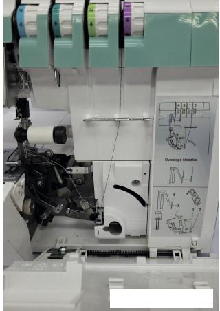 Оверлок Janete 334